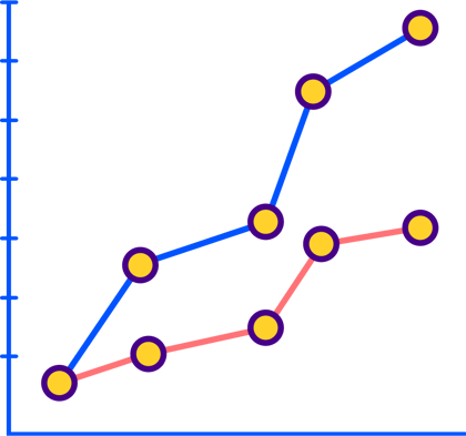 Dot_Graph-2