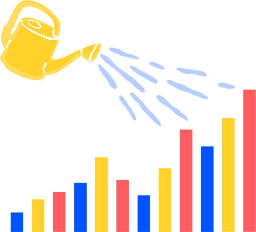 Measure Well Data Graphic